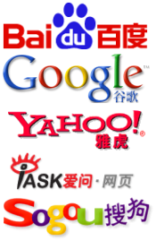 Goolge & Baidu Search Engine Research